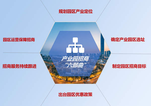 “双碳”示范项目